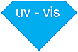 uv-vis spectra