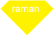 raman spectra